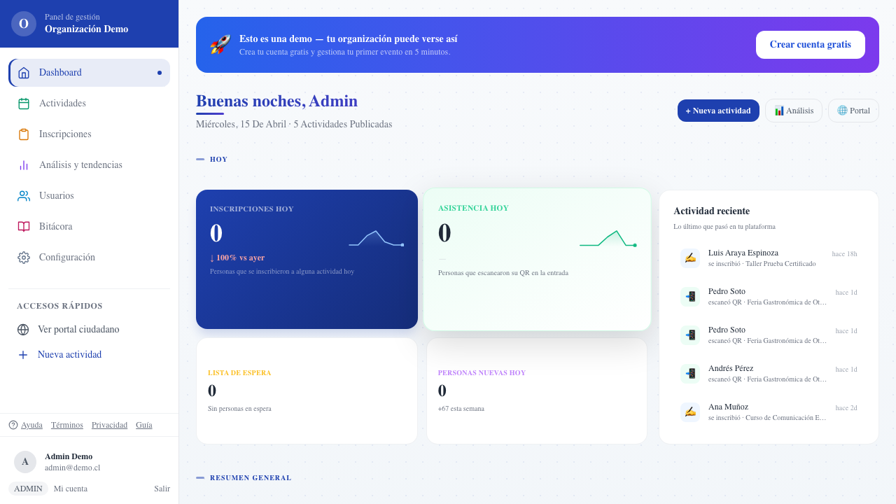 Dashboard con control de asistencia QR en meAnoto